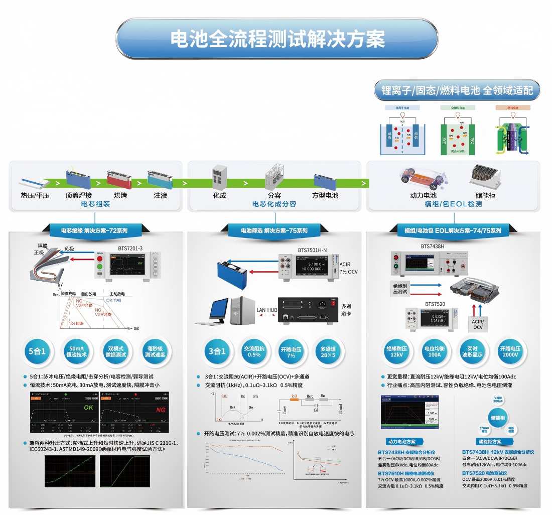 電池方案(1).jpg